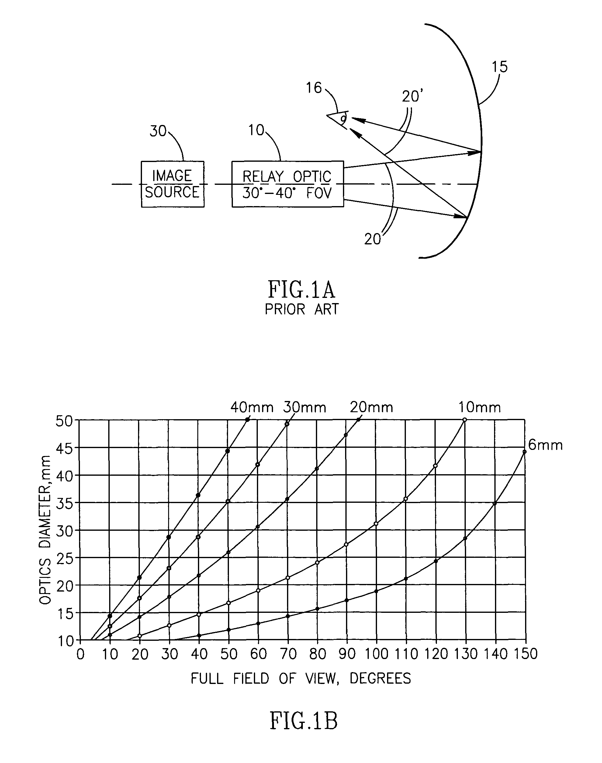 Personal display system with extended field of view