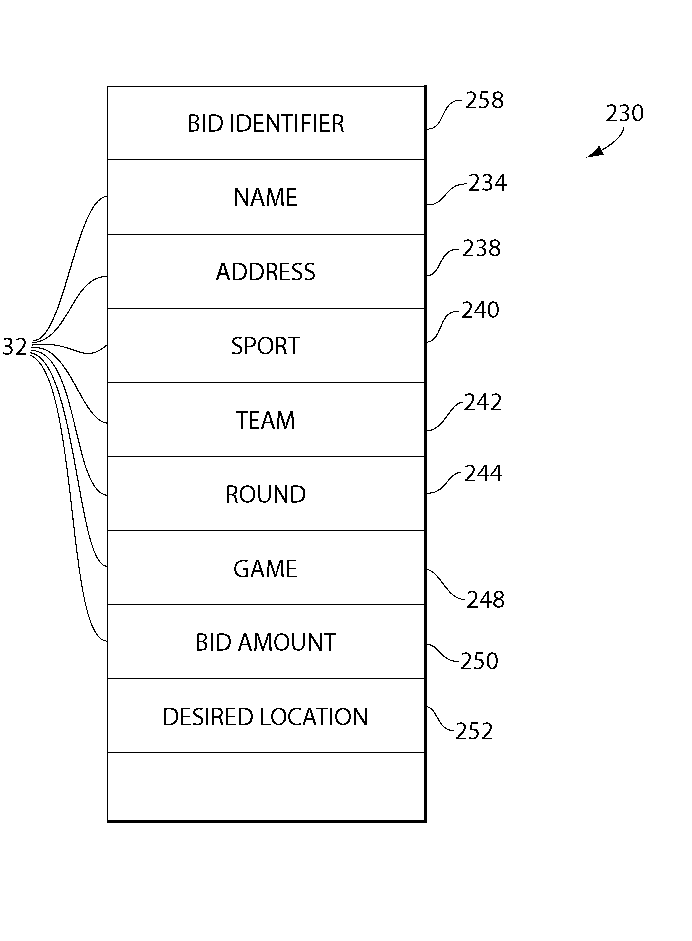 Contingency-based options and futures for contingent travel accommodations