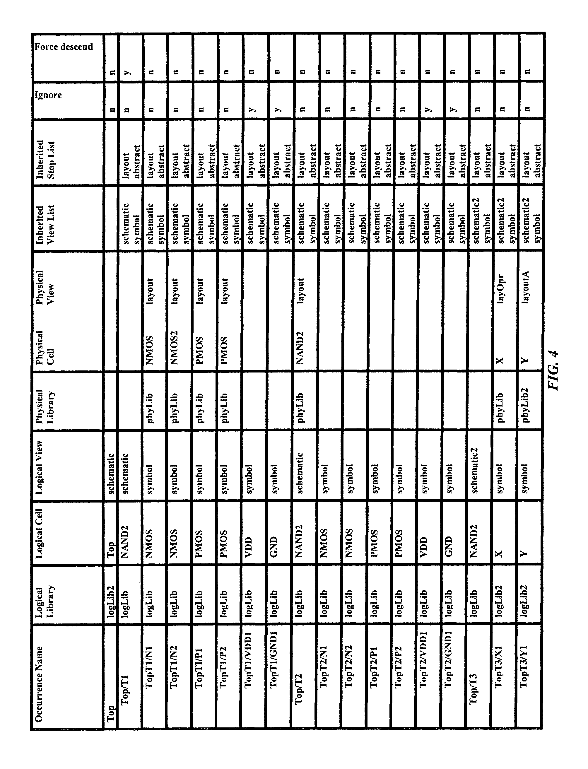 Methods and systems for physical hierarchy configuration engine and graphical editor