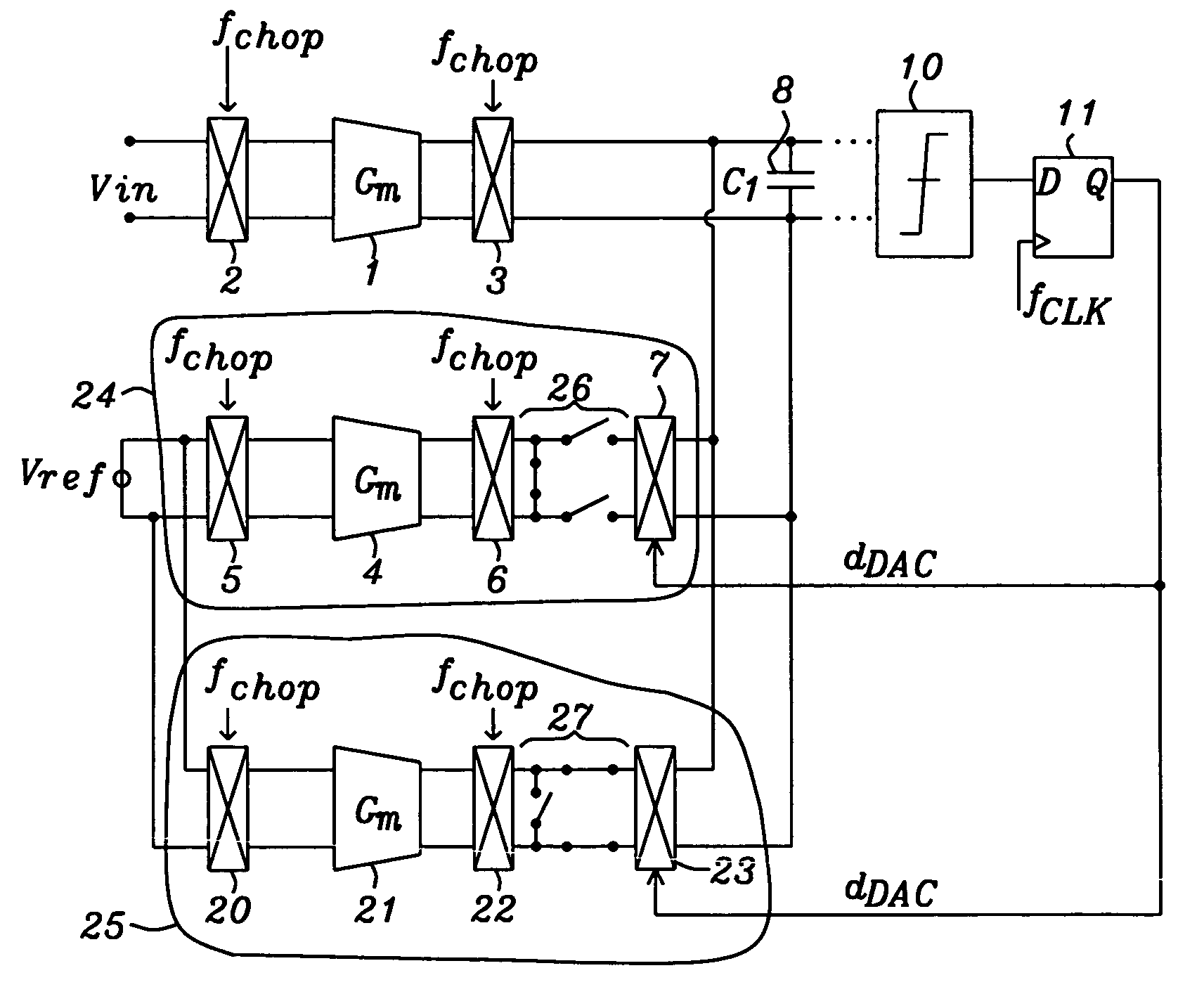 Sigma-delta modulator