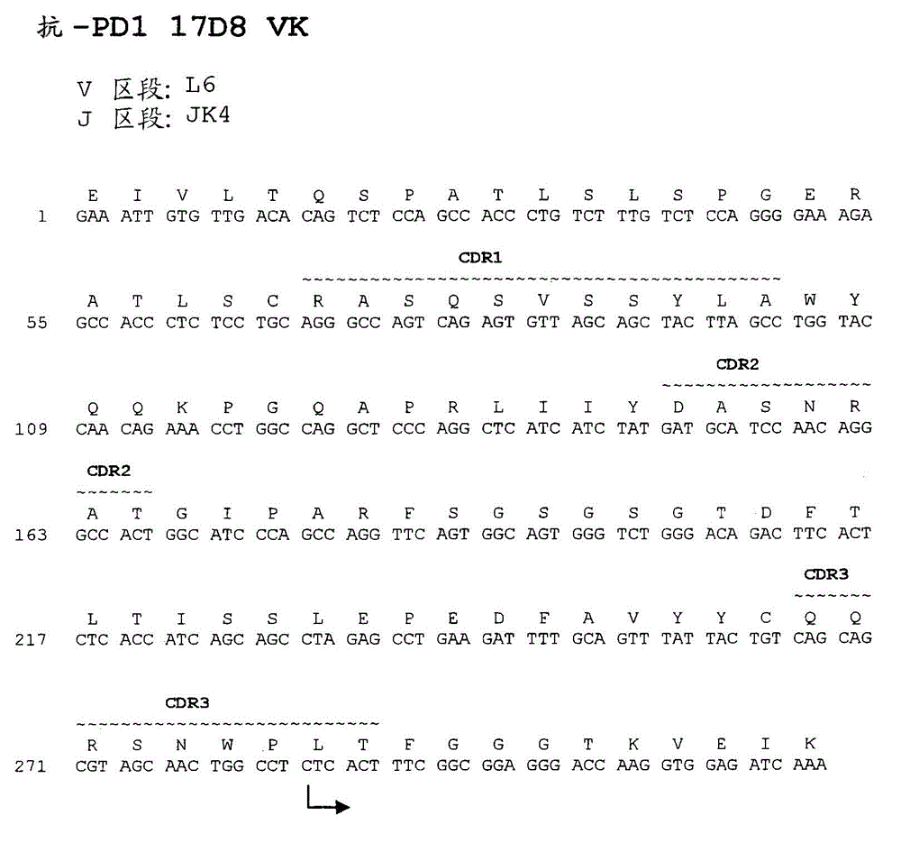 Human monoclonal antibodies to programmed death 1 (pd-1) and methods for treating cancer using anti-pd-1 antibodies alone or in combination with other immunotherapeutics