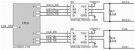 PLC control system and PLC extension bus implementation method