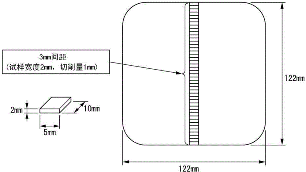 Wire rod, steel wire using same, and billet