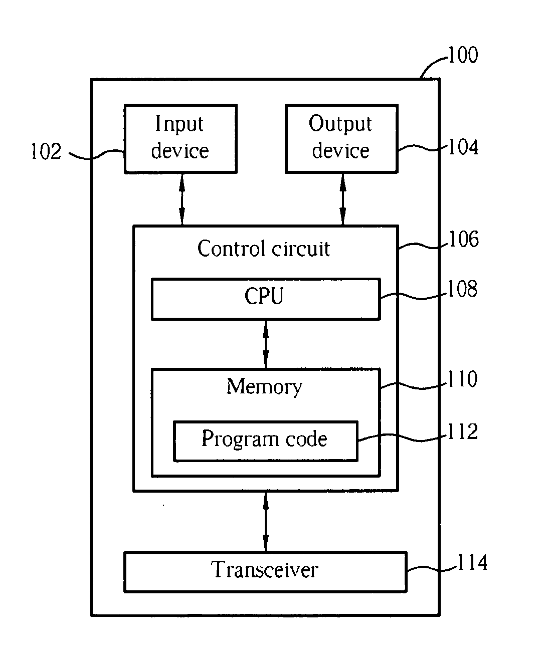 Method and apparatus for performing security error recovery in a wireless communications system