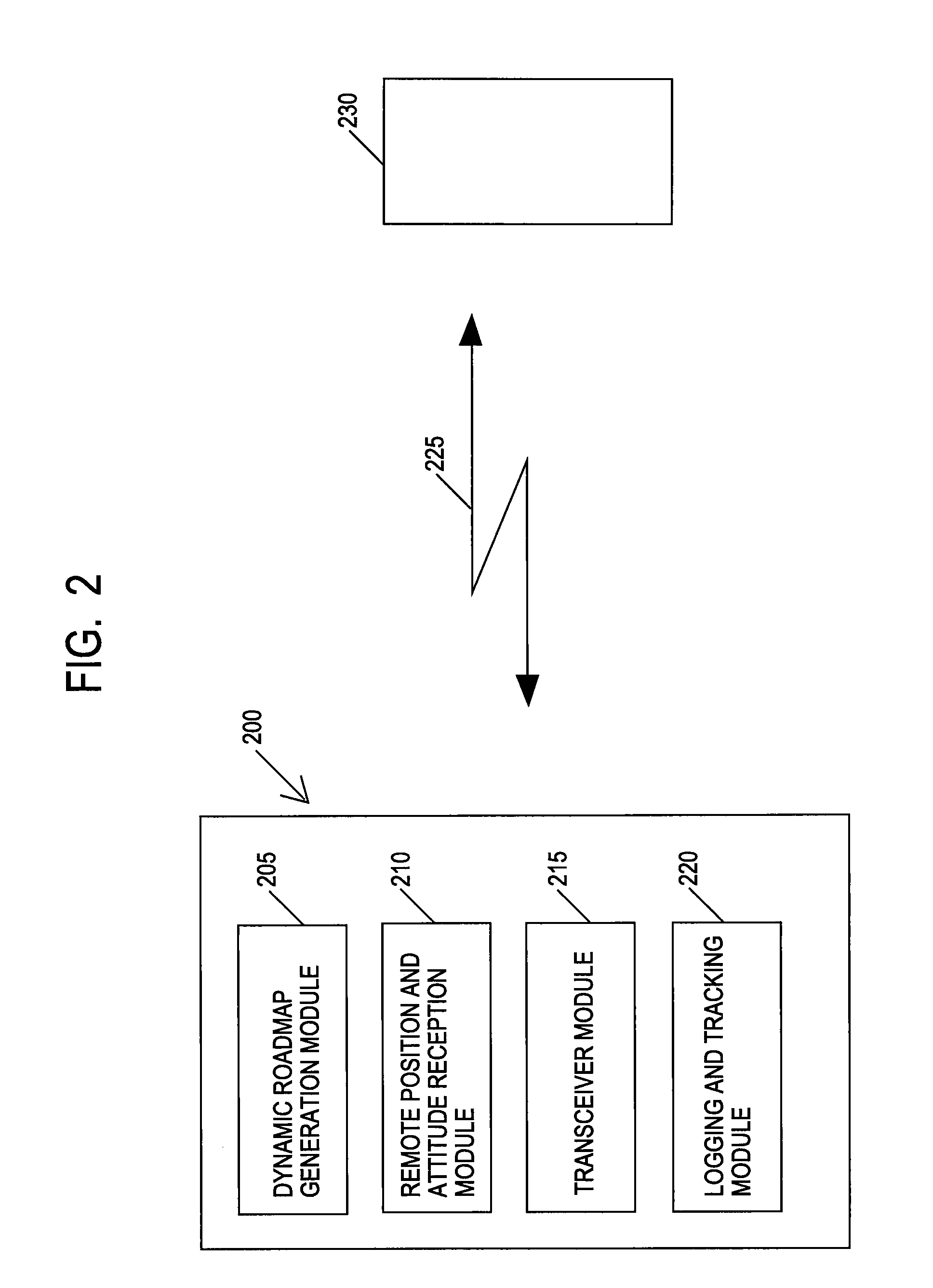 Method and system for GPS based navigation and hazard avoidance in a mining environment