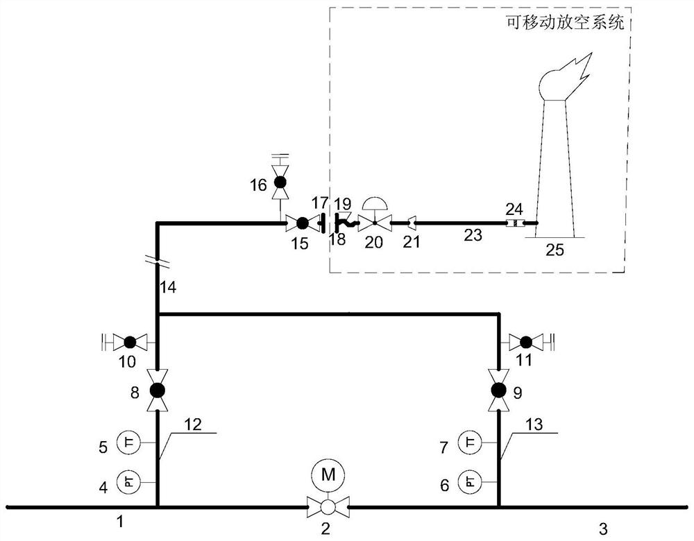 A liquid ethane pipeline valve chamber discharge system and method