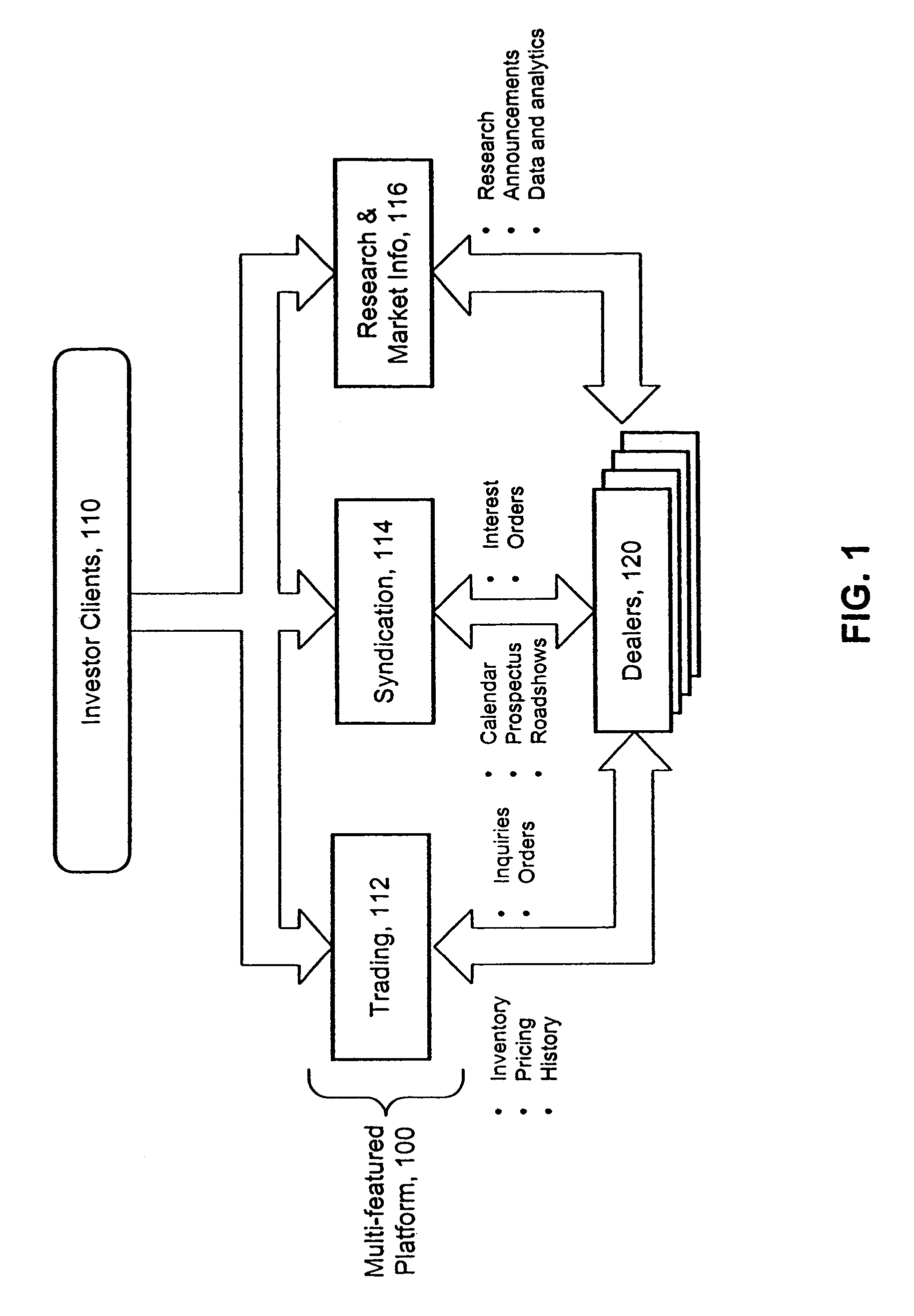 Method and system for computer-implemented trading of secondary market debt securities