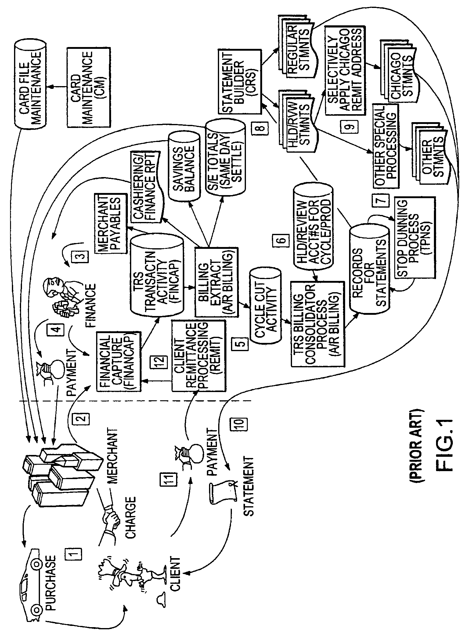 System, method, and computer program product for saving and investing through use of transaction cards