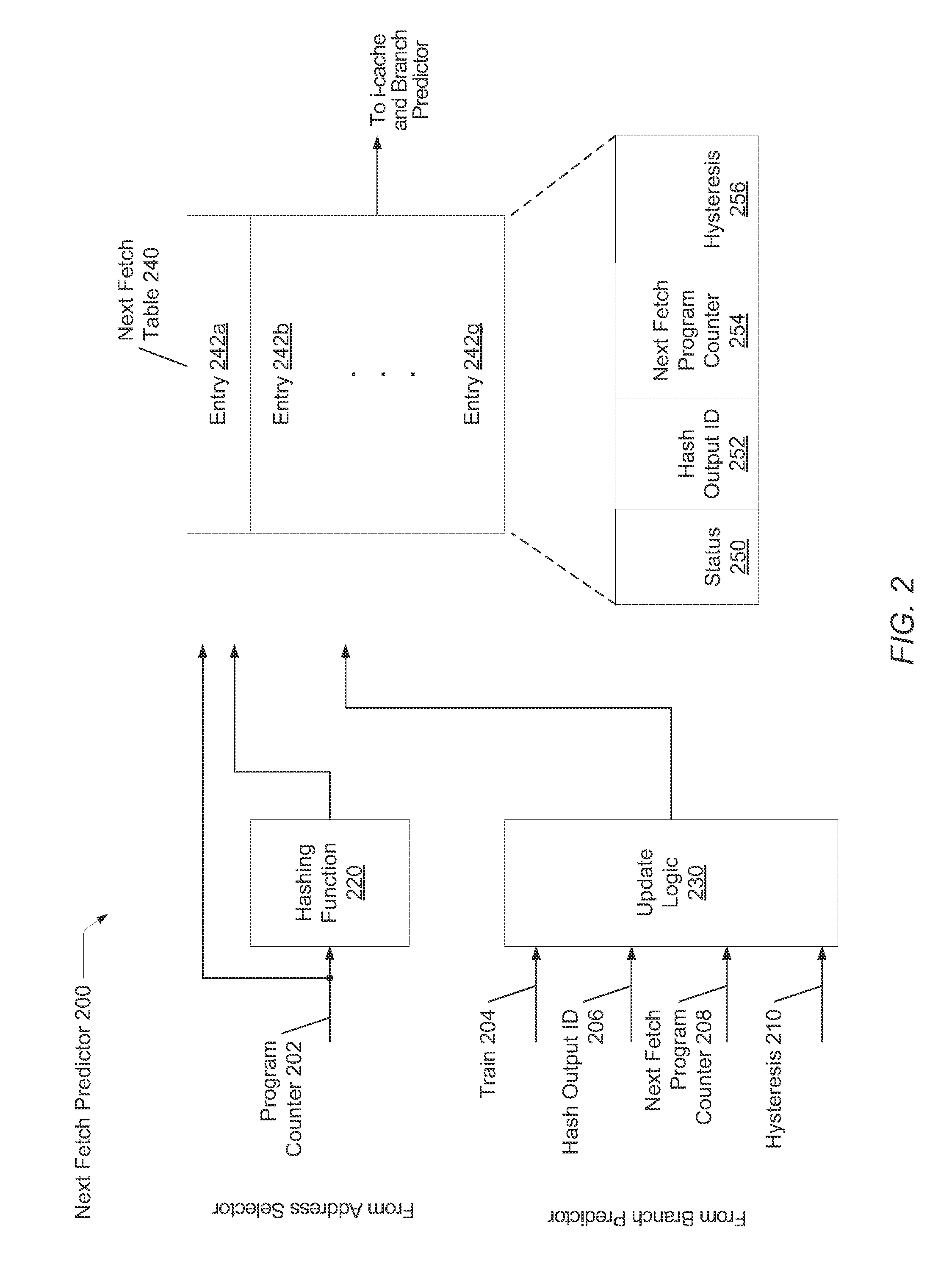 Next fetch predictor training with hysteresis