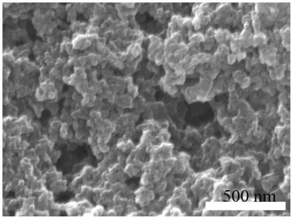 One for normal pressure co  <sub>2</sub> Mesoporous polyionic liquid catalyst for cycloaddition reaction, preparation method and application