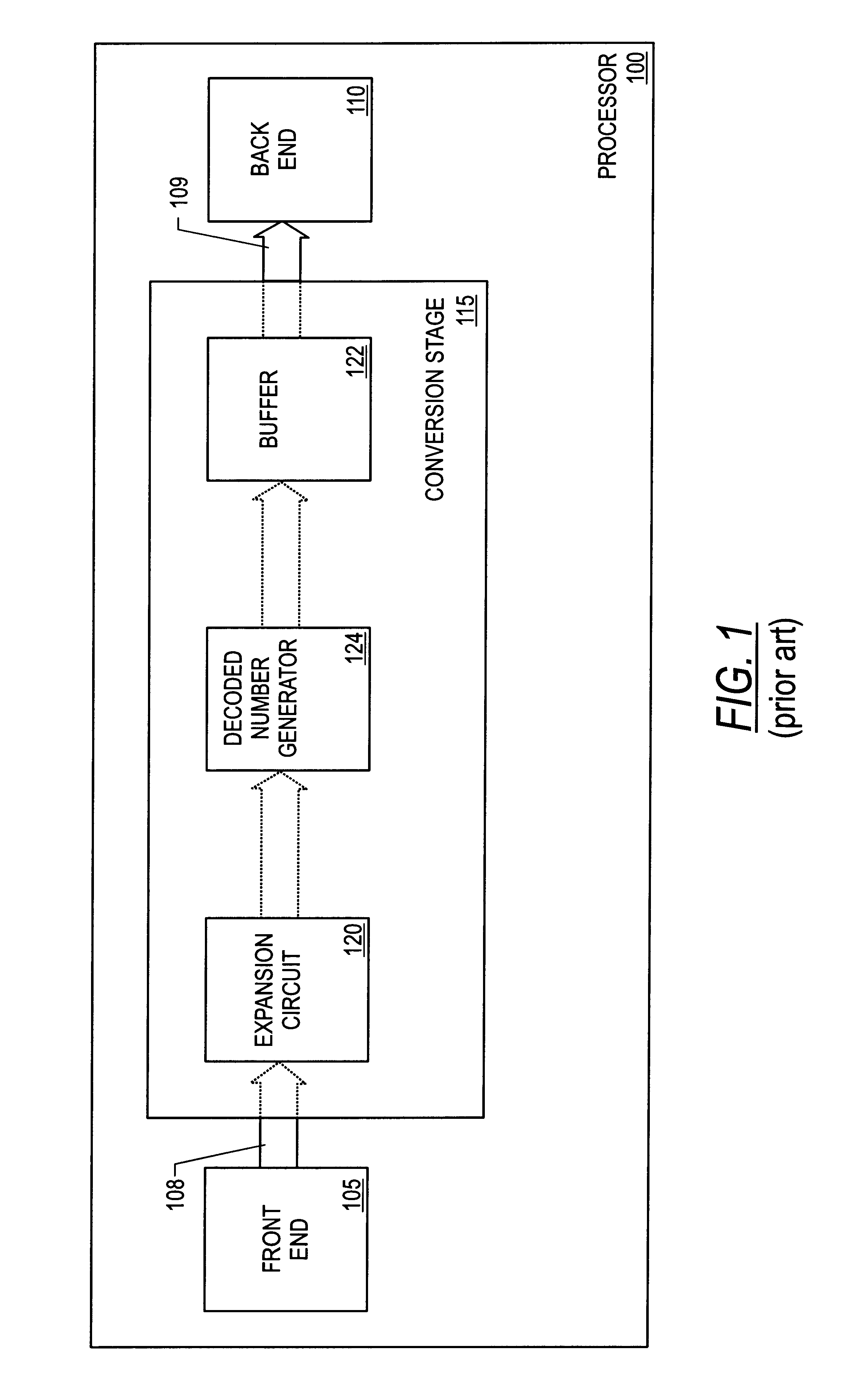 Method and apparatus for filtering valid information for downstream processing