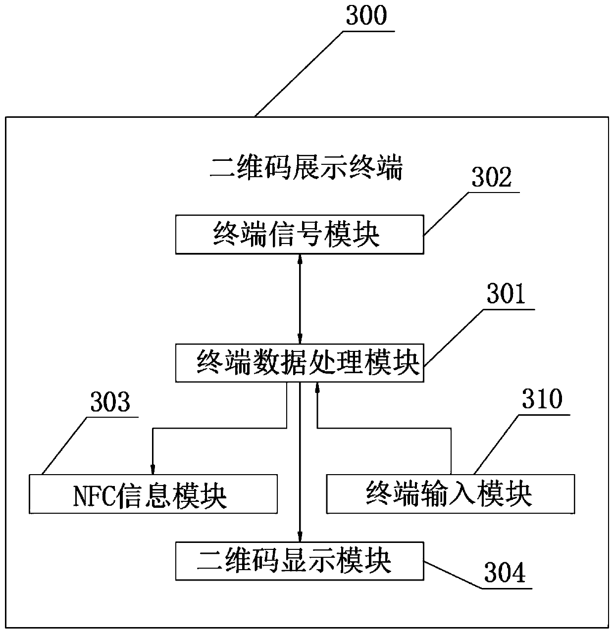 Anti-misoperation system based on a two-dimensional code