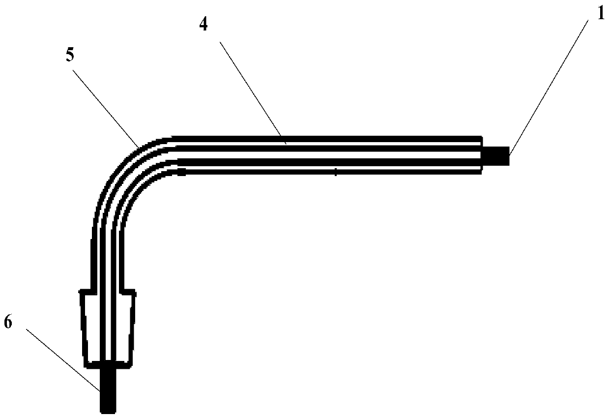 Integrated gas-insulated switchgear insulation testing device