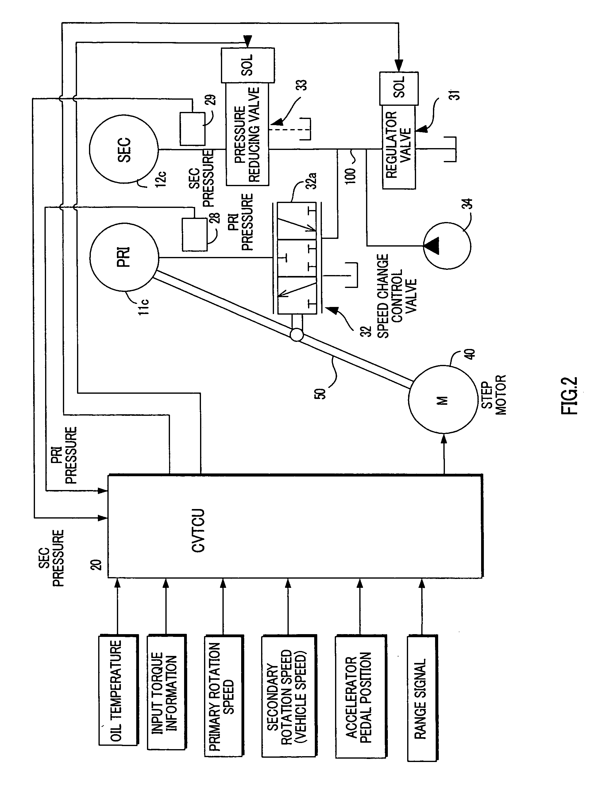 Line pressure control device and method for belt type continuously variable transmission
