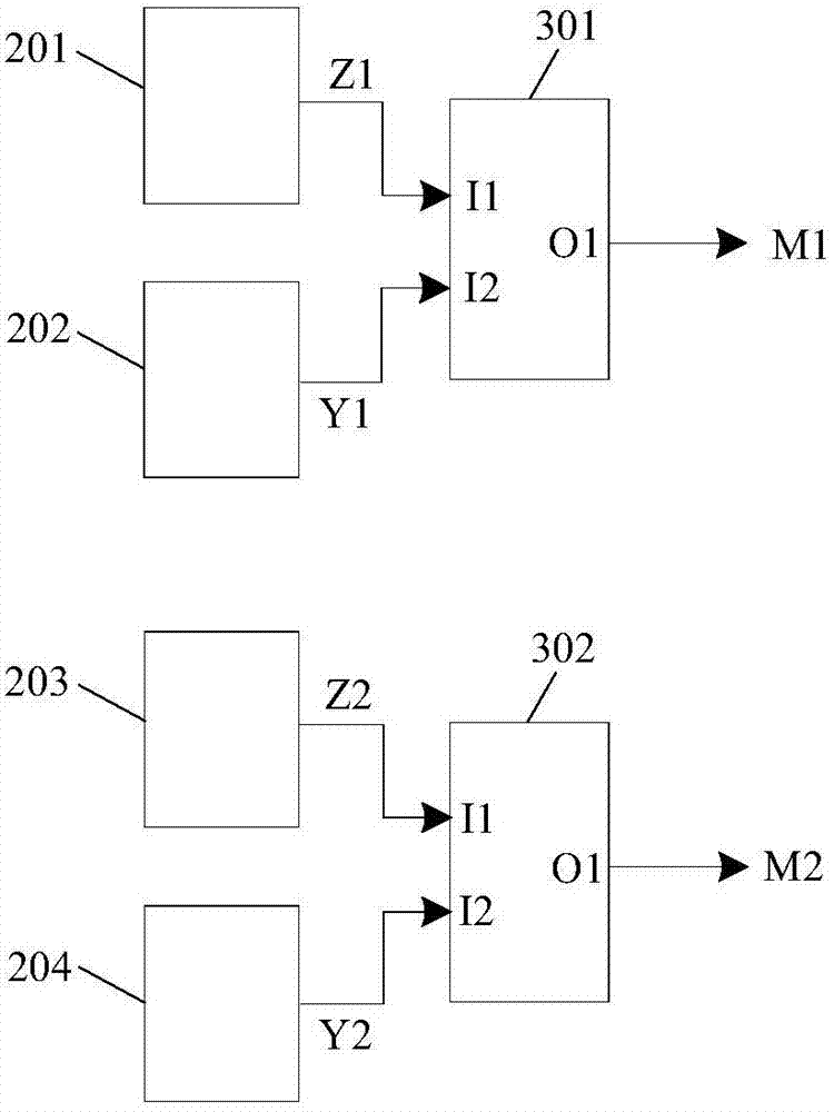 Axle Meter Axle Sensing Device