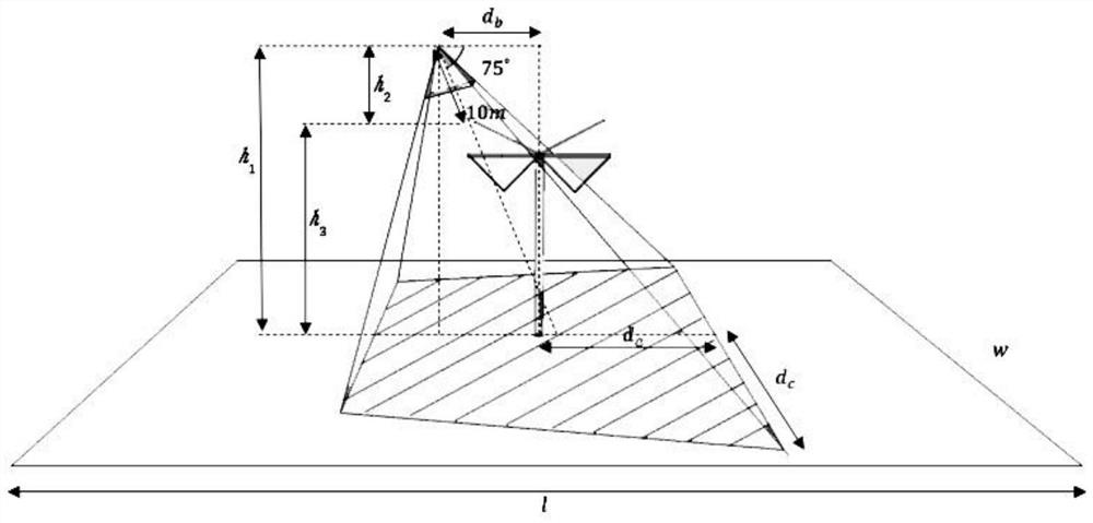 The Method of Detecting Electric Clearance of Power Transmission Equipment Using Photogrammetry