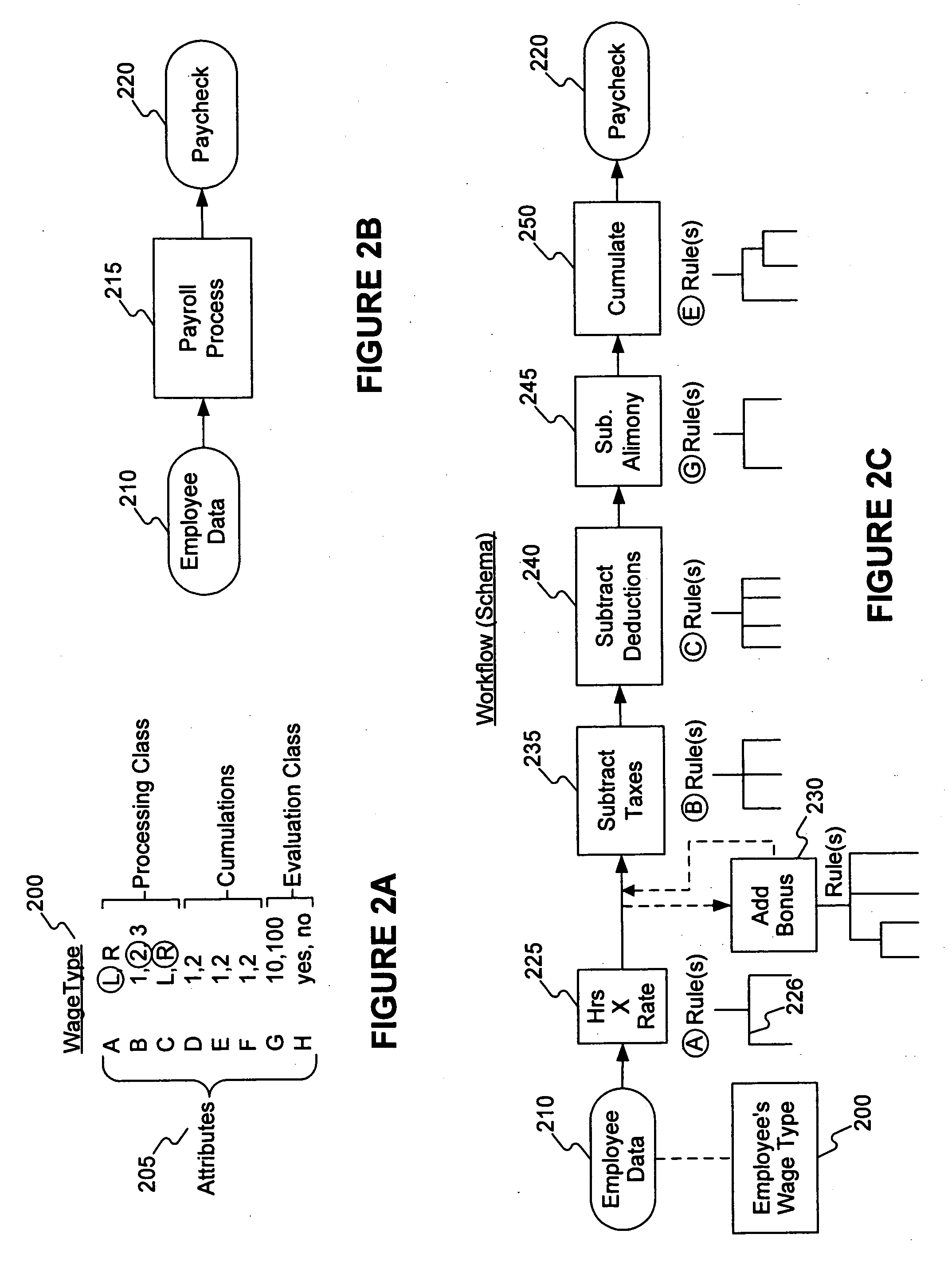 Methods of optimizing legacy application layer control structure using refactoring