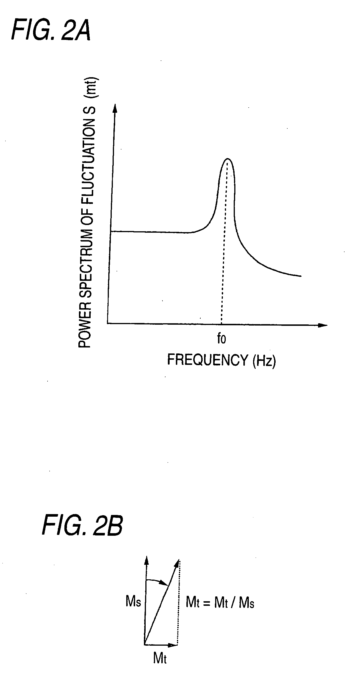 High-frequency oscillation element, magnetic information recording head, and magnetic storage device