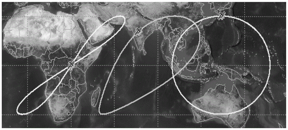 A design method of sub-satellite point circular track geosynchronous orbit