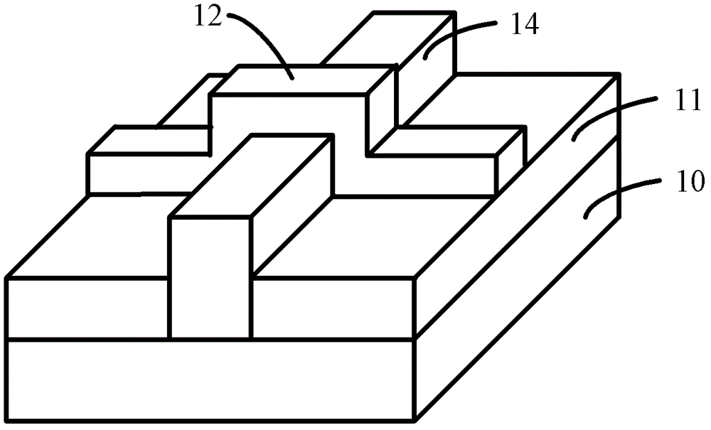 Formation method of fin field effect transistor