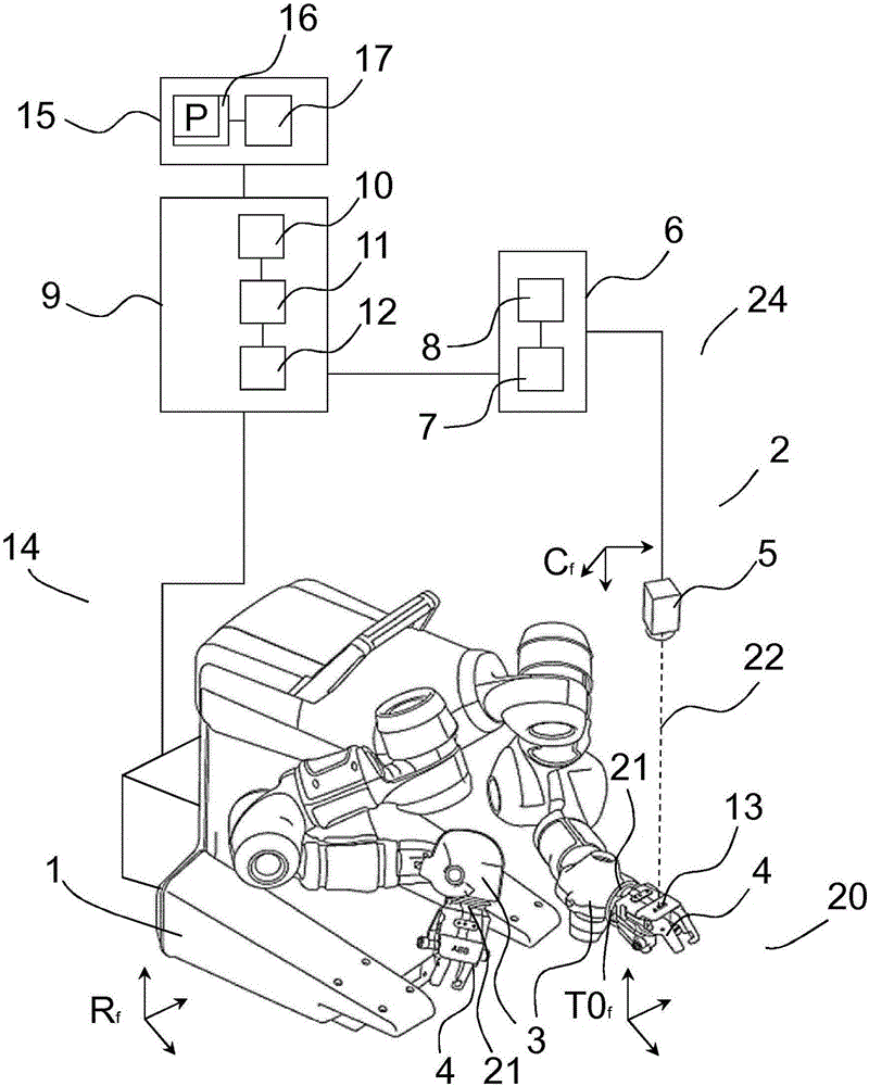Method for calibrating a robot and a robot system