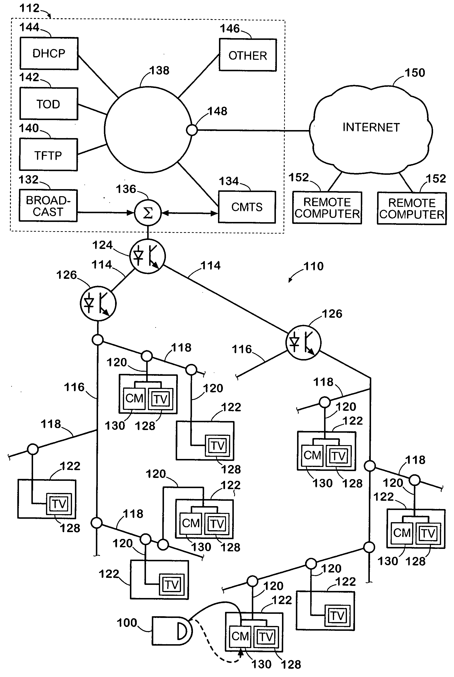 Data connection quality analysis apparatus and methods