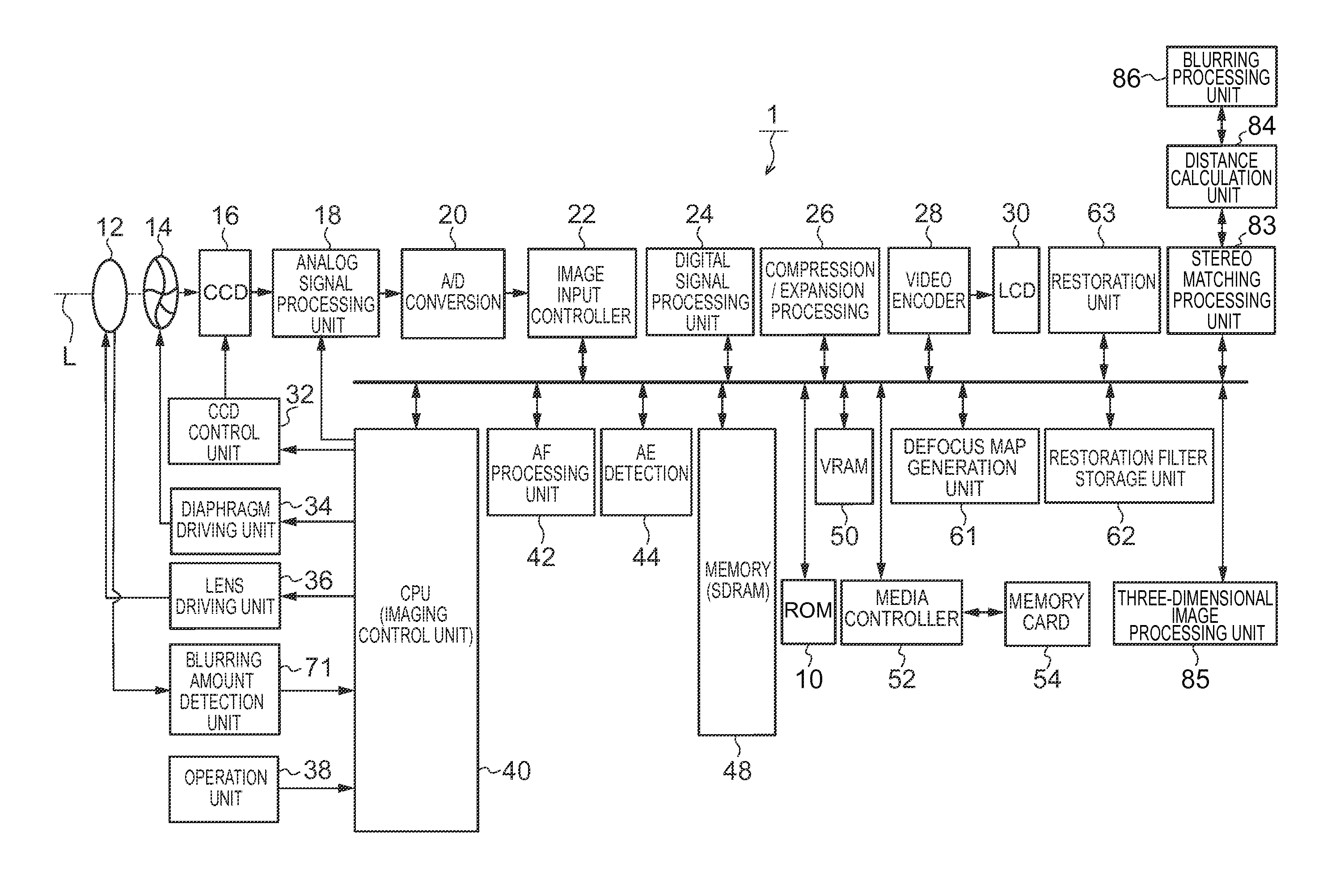 Imaging device and imaging method