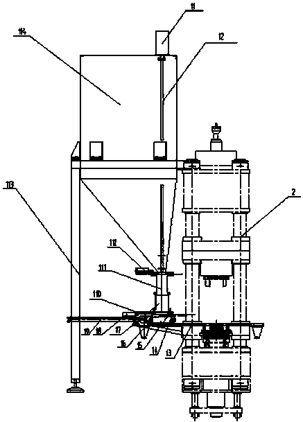 A powder product forming equipment