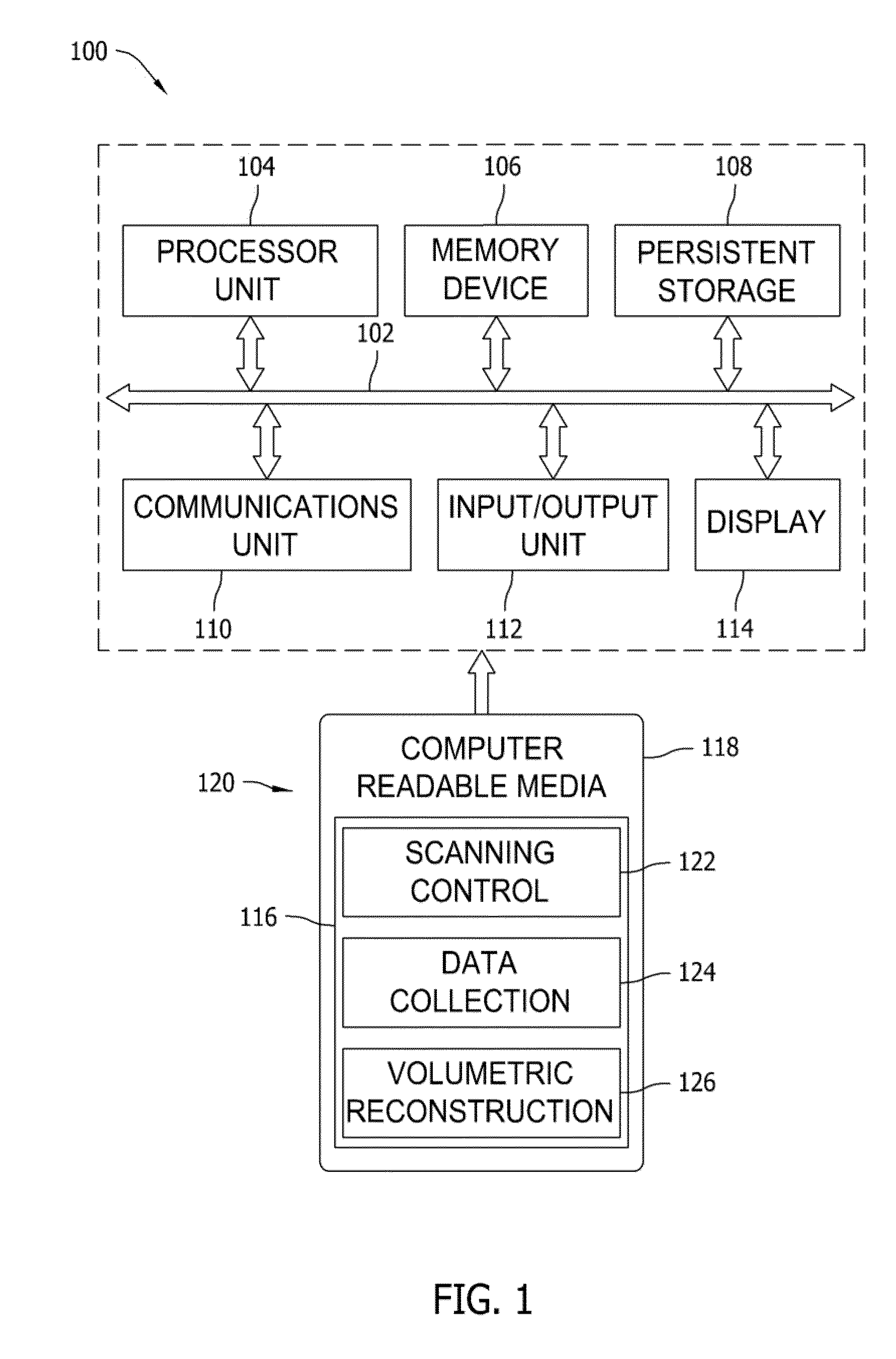Methods and systems for volumetric reconstruction using radiography