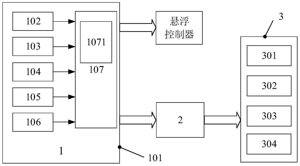 Attitude detection system, method, computer equipment and storage medium