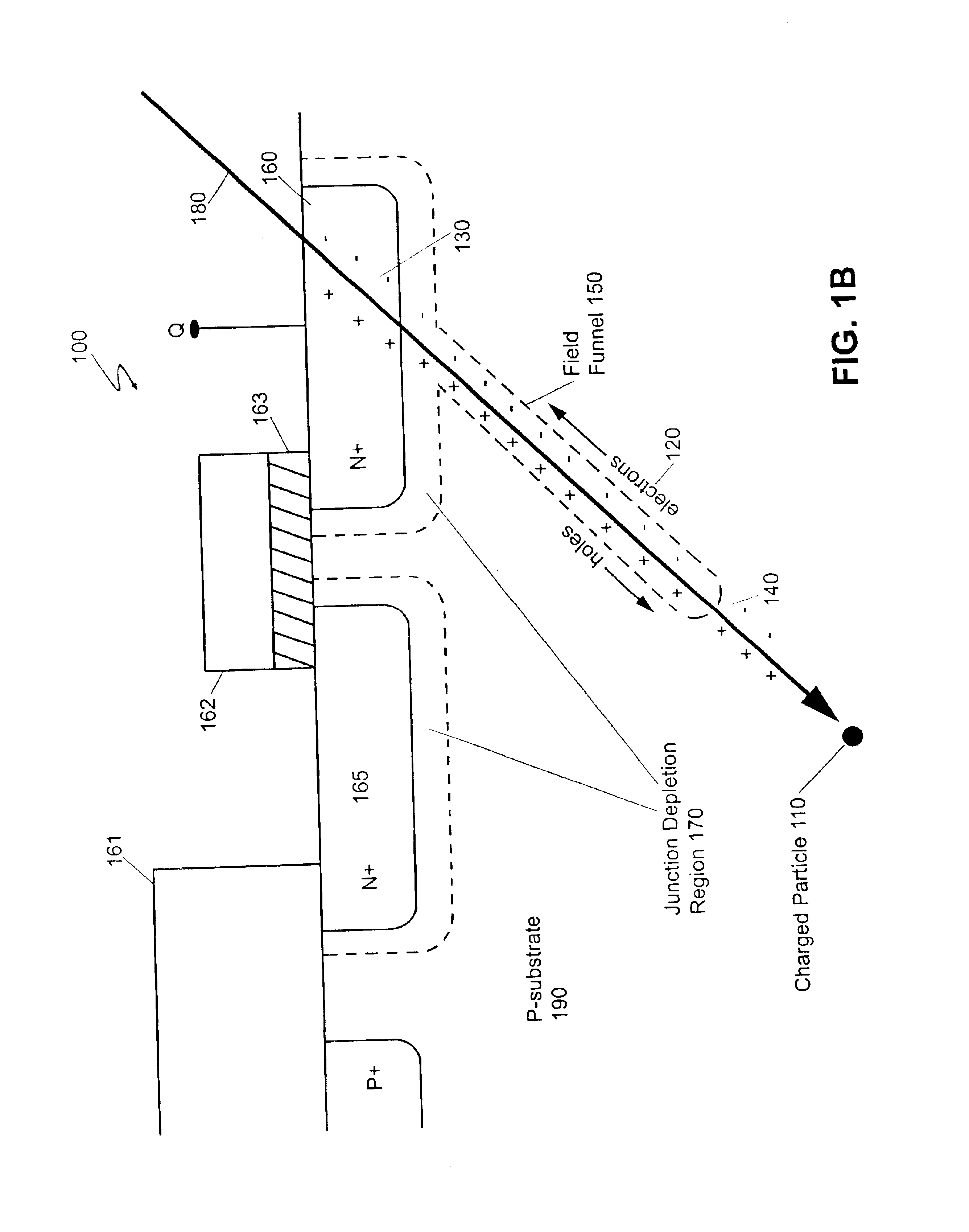 Apparatus and method of error detection and correction in a radiation-hardened static random access memory field-programmable gate array