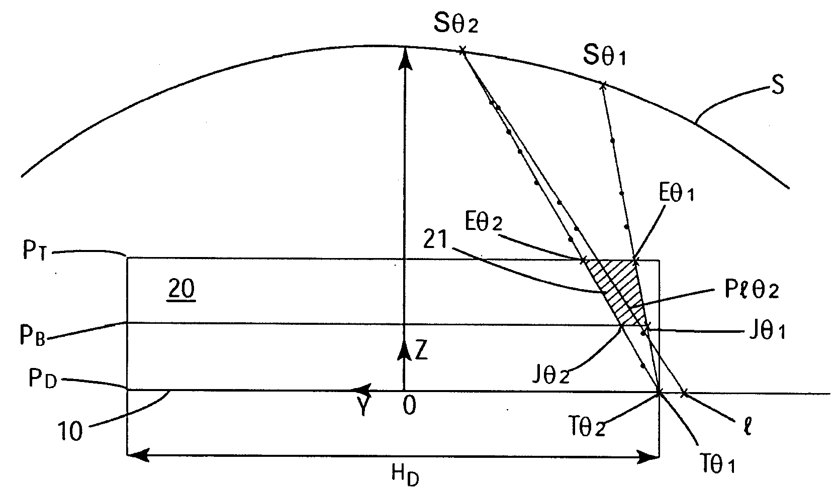 Procedure for deriving a three-dimensional digital mask starting from a series of two-dimensional masks, plus a device for doing this