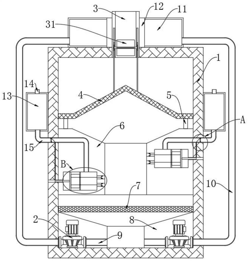 Thermal recycling industrial sewage treatment process