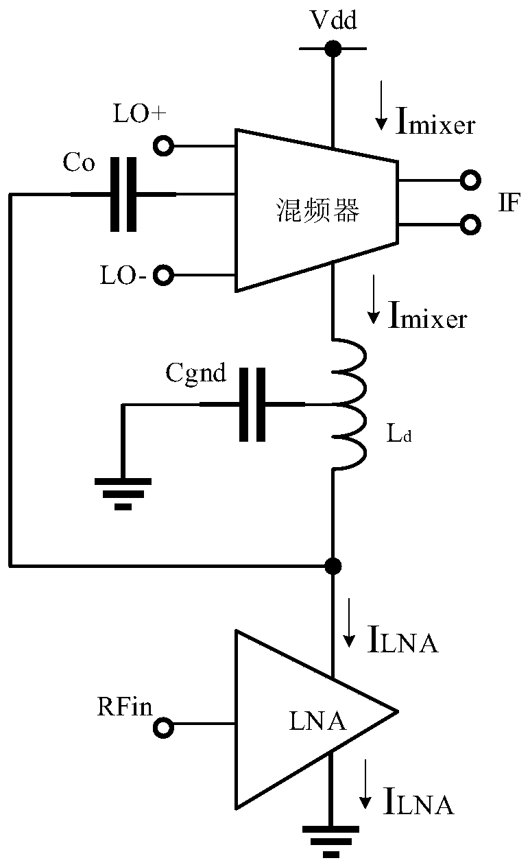 Current multiplexing radio frequency front end structure