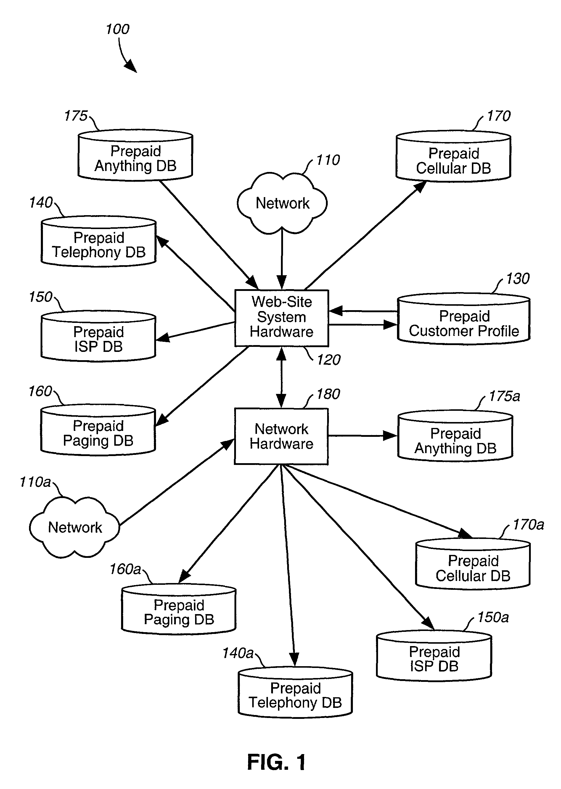 System and method for providing prepaid services via an internet protocol network system