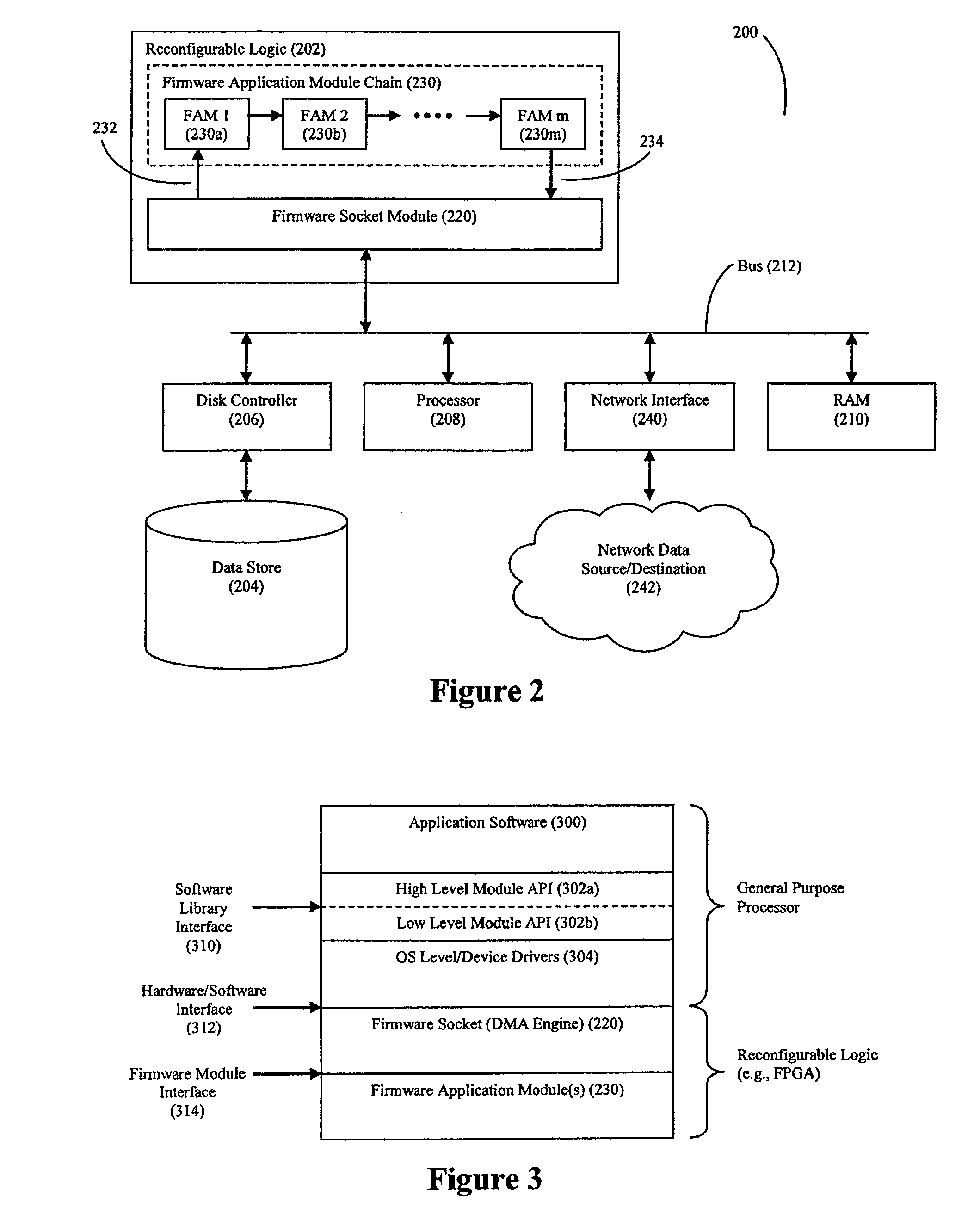 High Speed Processing of Financial Information Using FPGA Devices