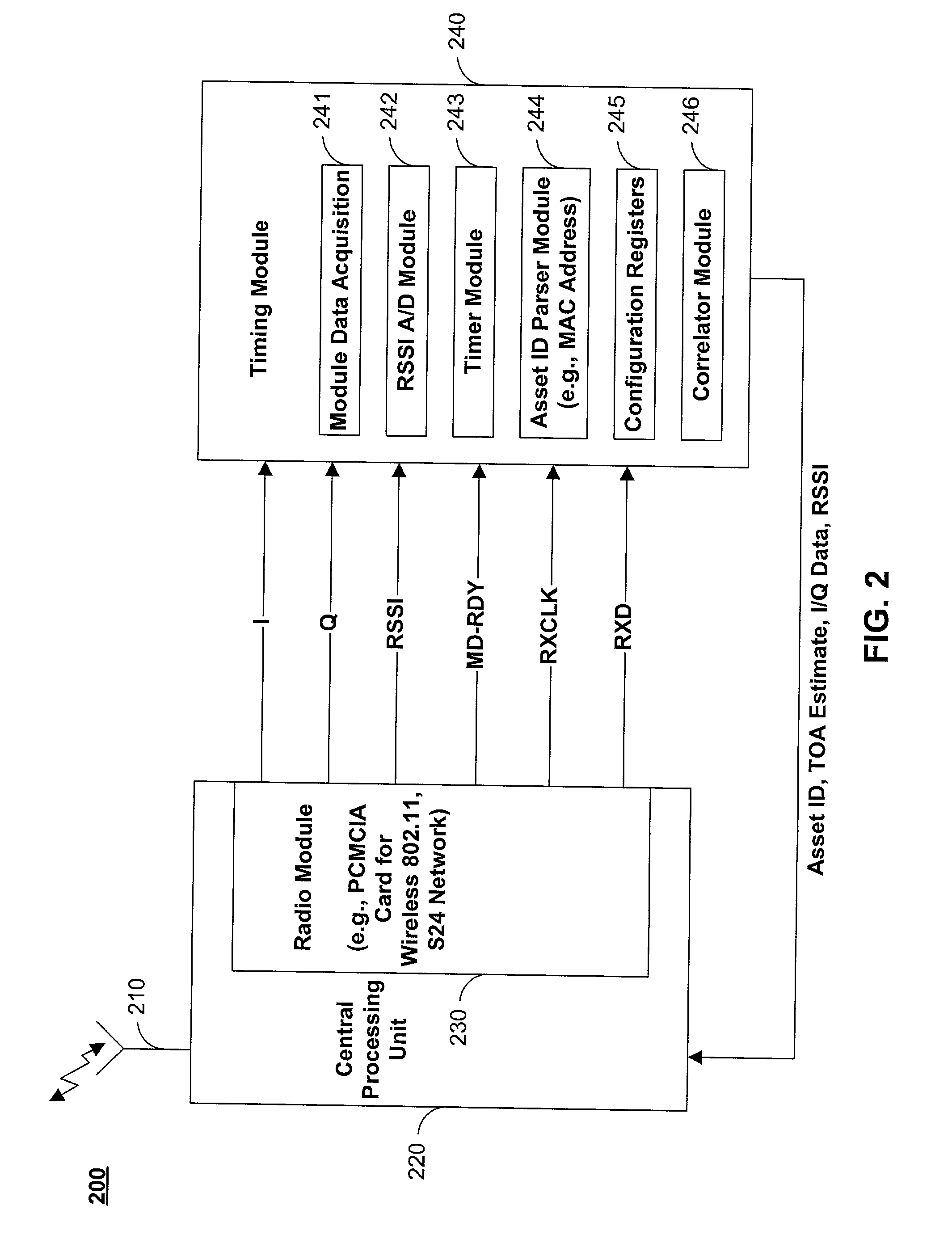 Methods and apparatus for identifying asset location in communication networks