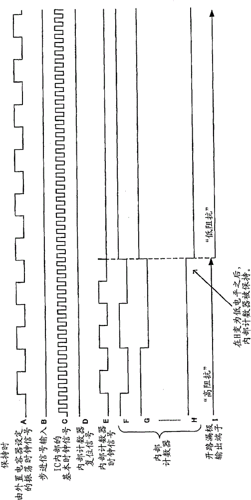 Driving circuit of stepping motor