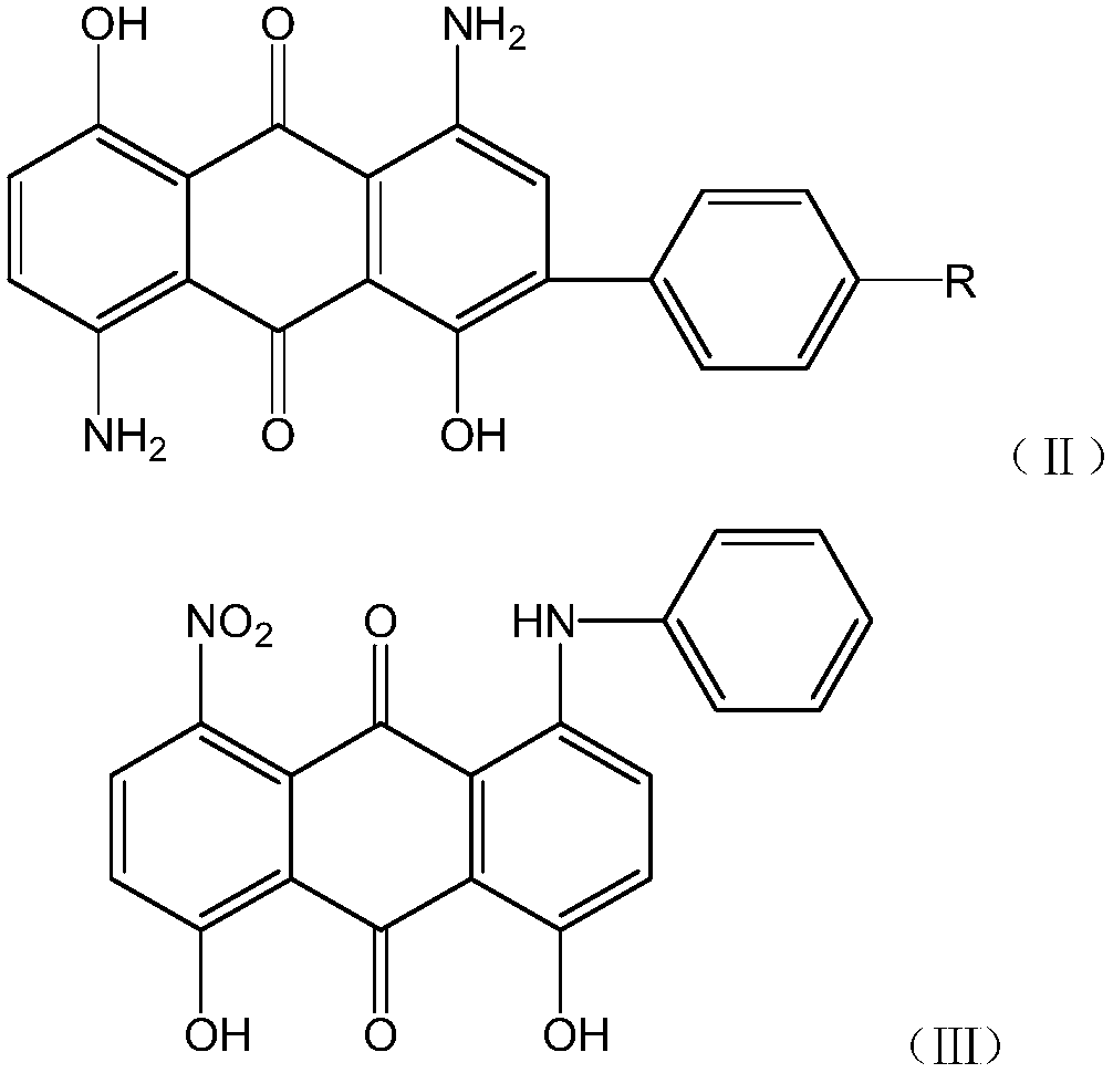 Disperse blue dye composition and dye product