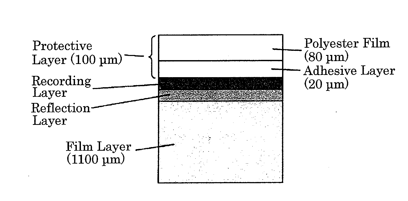 Polyester film, process for producing the same and use thereof