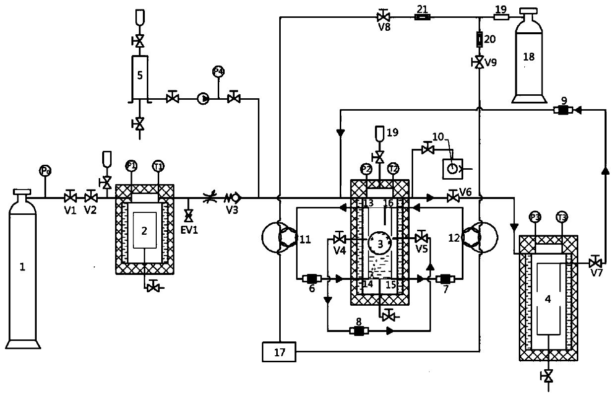 A continuous flow high temperature and high pressure experimental device
