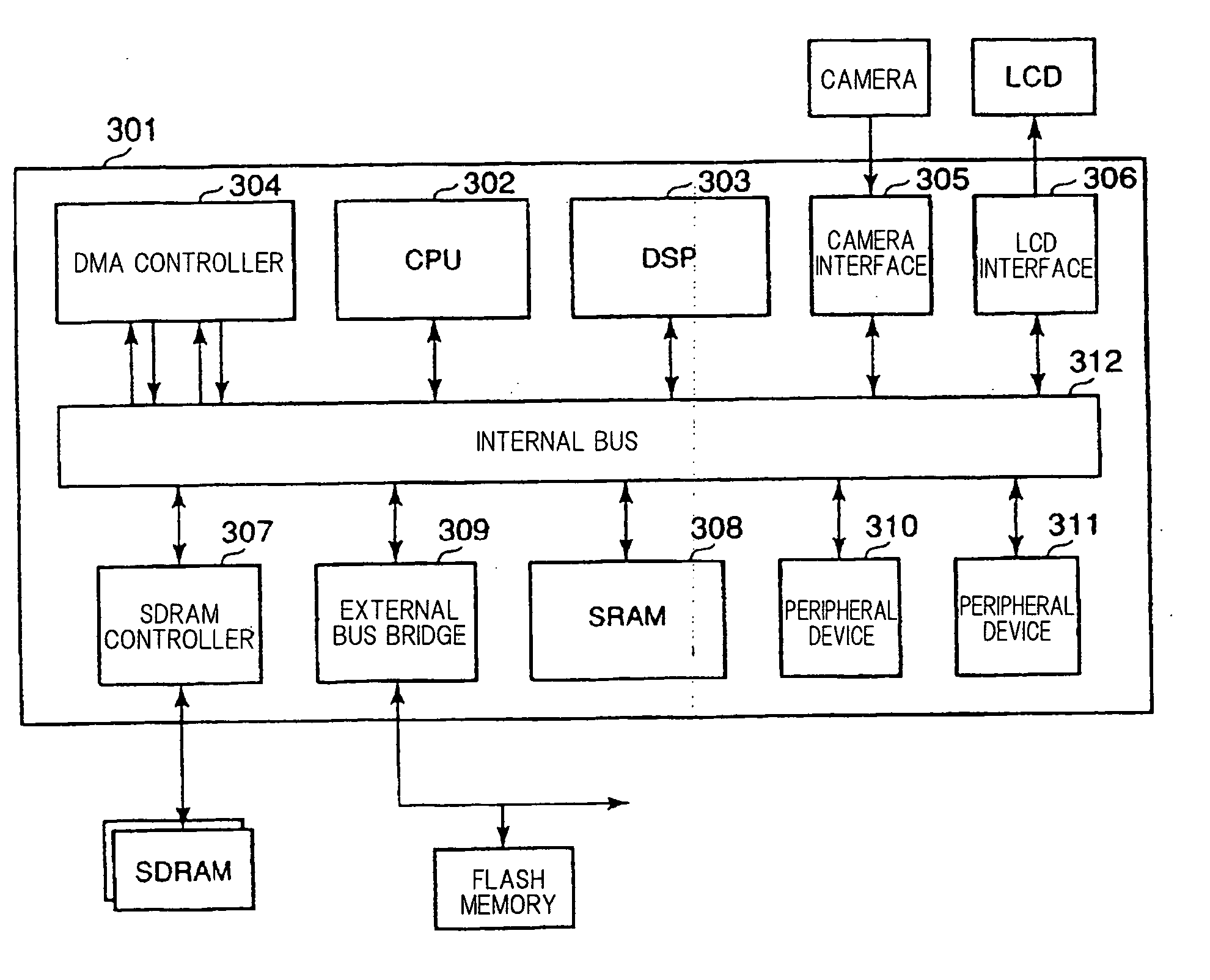 Information Processing Apparatus Having Multiple Processing Units Sharing Multiple Resources
