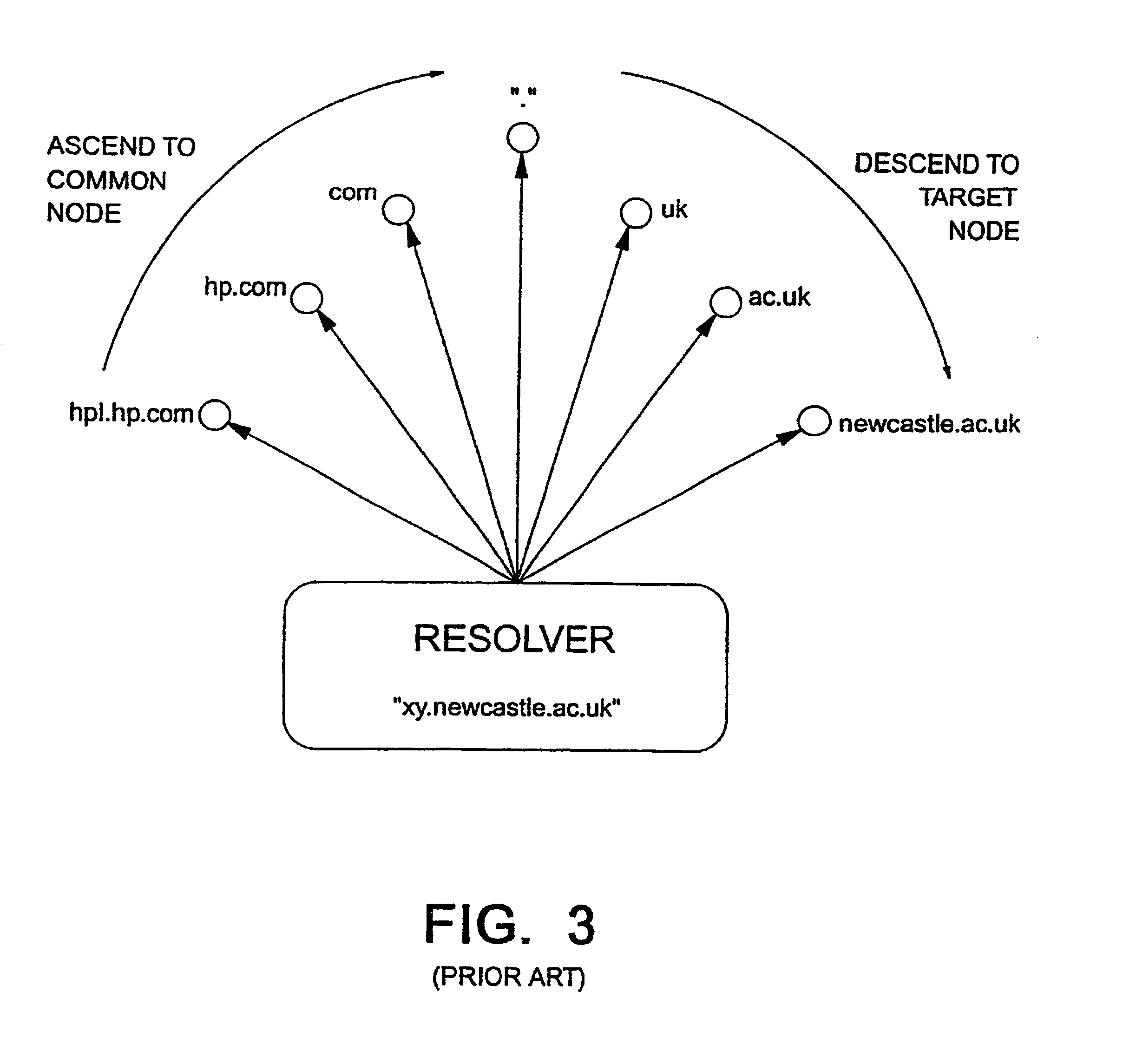 Method and apparatus for accessing communication data relevant to a target entity identified by a number string