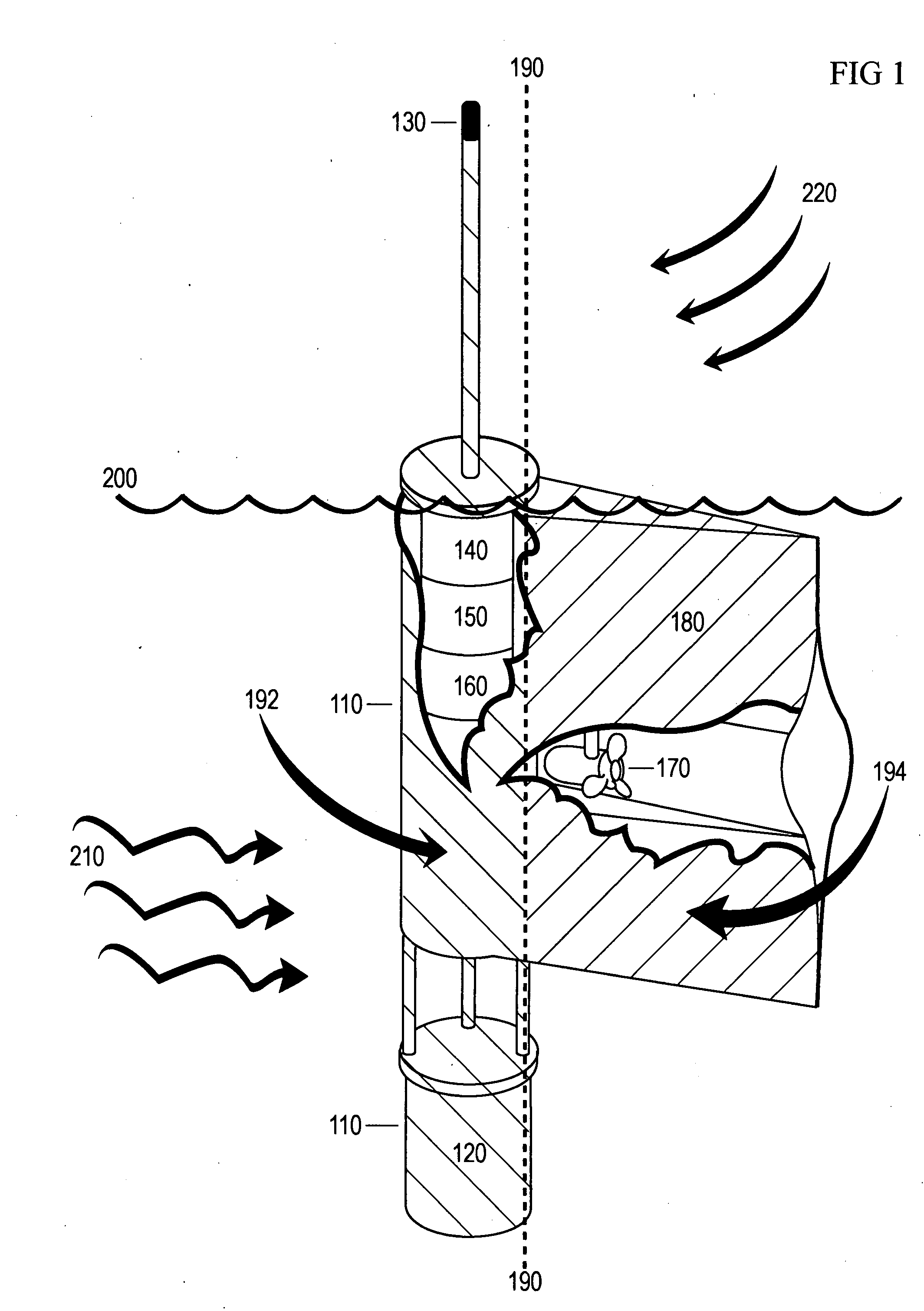 Water drift compensation method and device