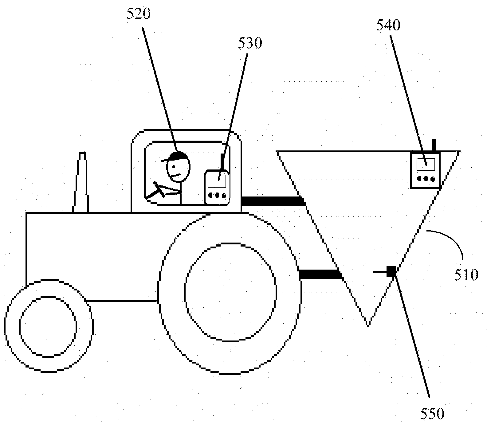 System and method of an agricultural machine to optimise working capacity