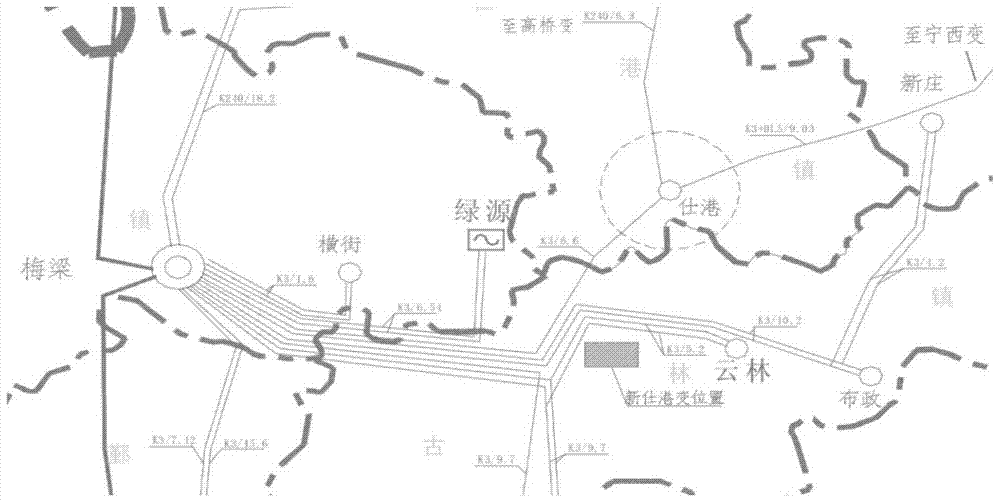 A collaborative optimization method for new construction and renovation planning of major distribution network equipment