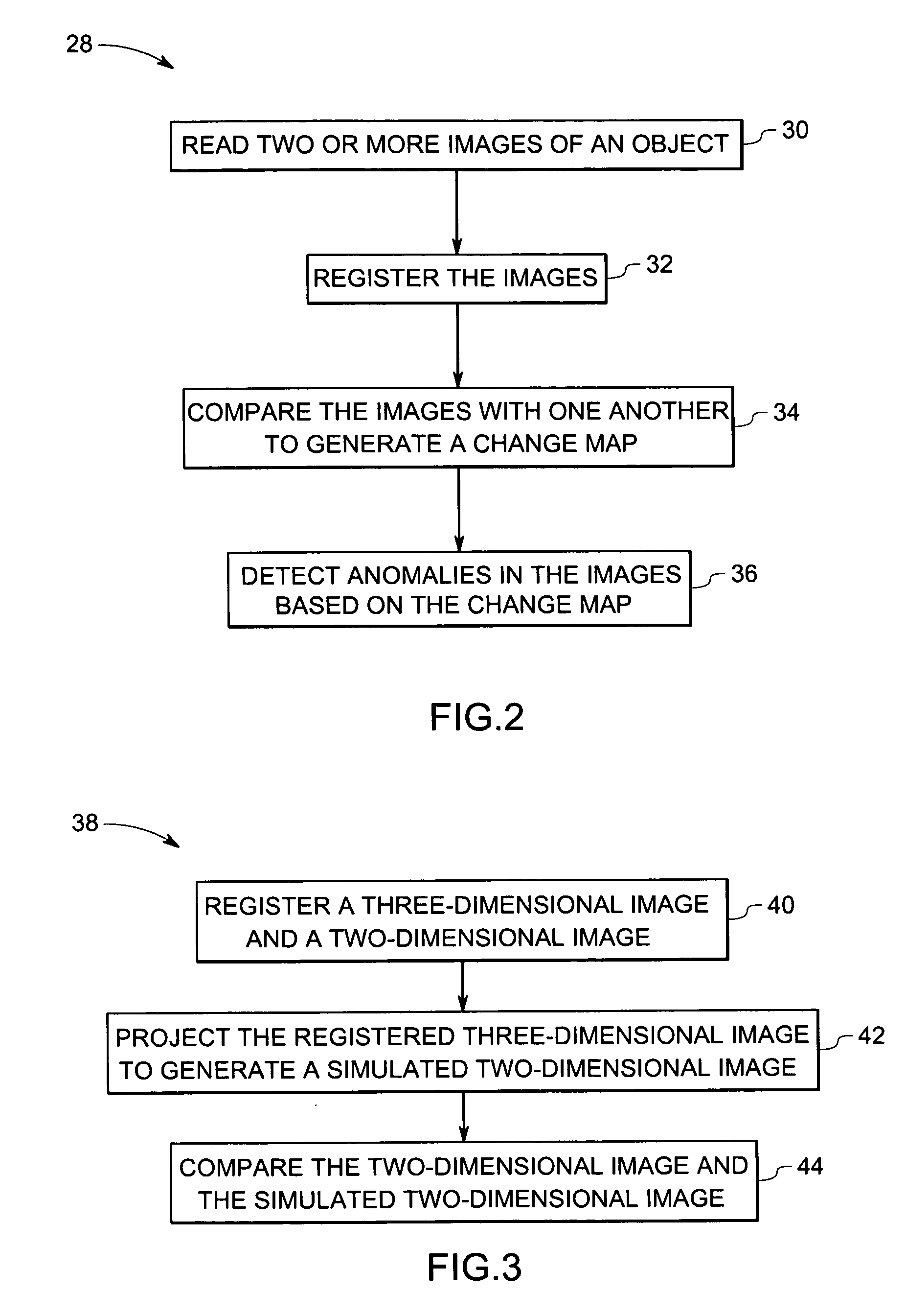 Method and system for volumetric comparative image analysis and diagnosis