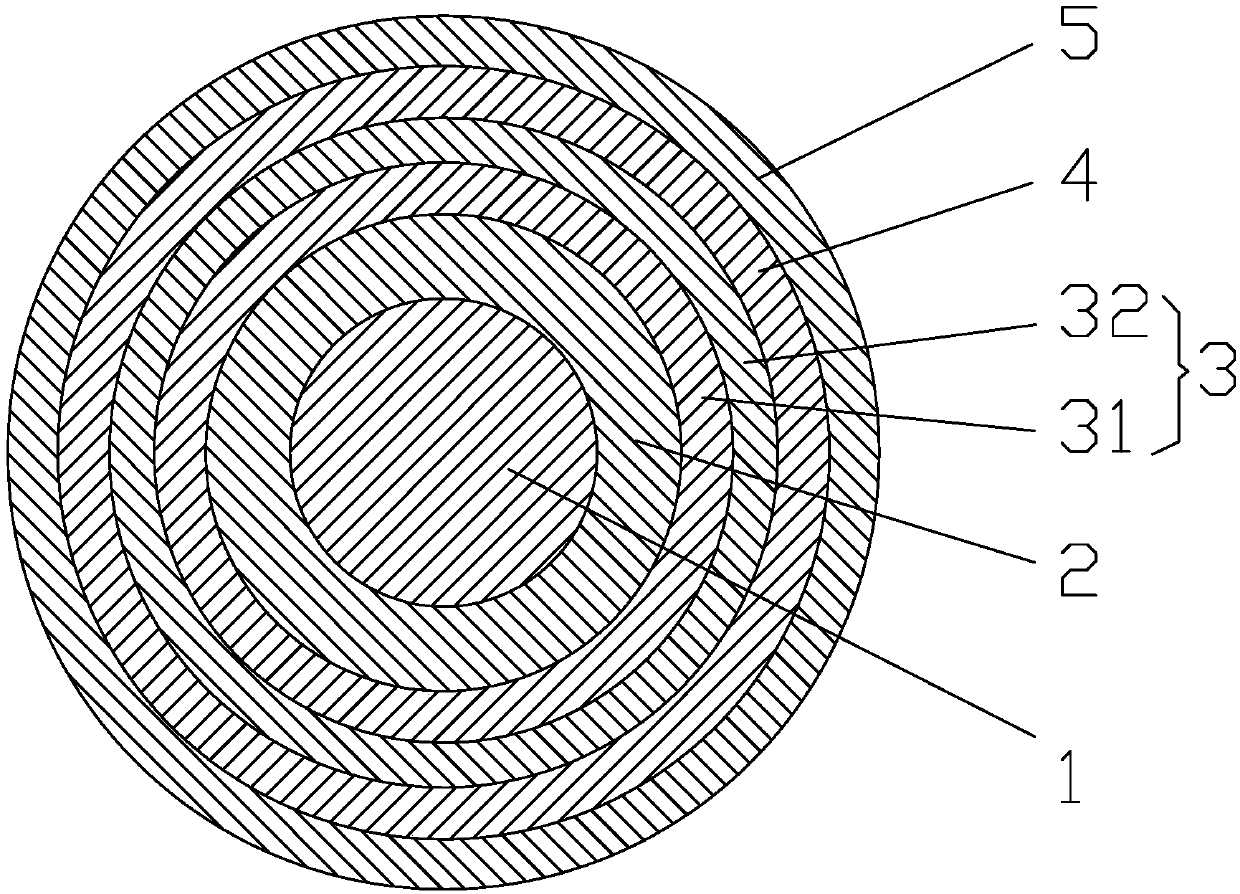 A power transmission cable with anti-icing function and preparation method thereof