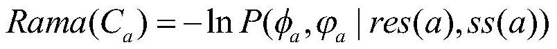 A Protein Structure Prediction Method Based on Dihedral Angle Information Assisted Energy Function Selection