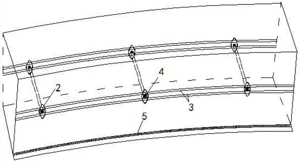 Reinforcement method for arc-shaped formwork